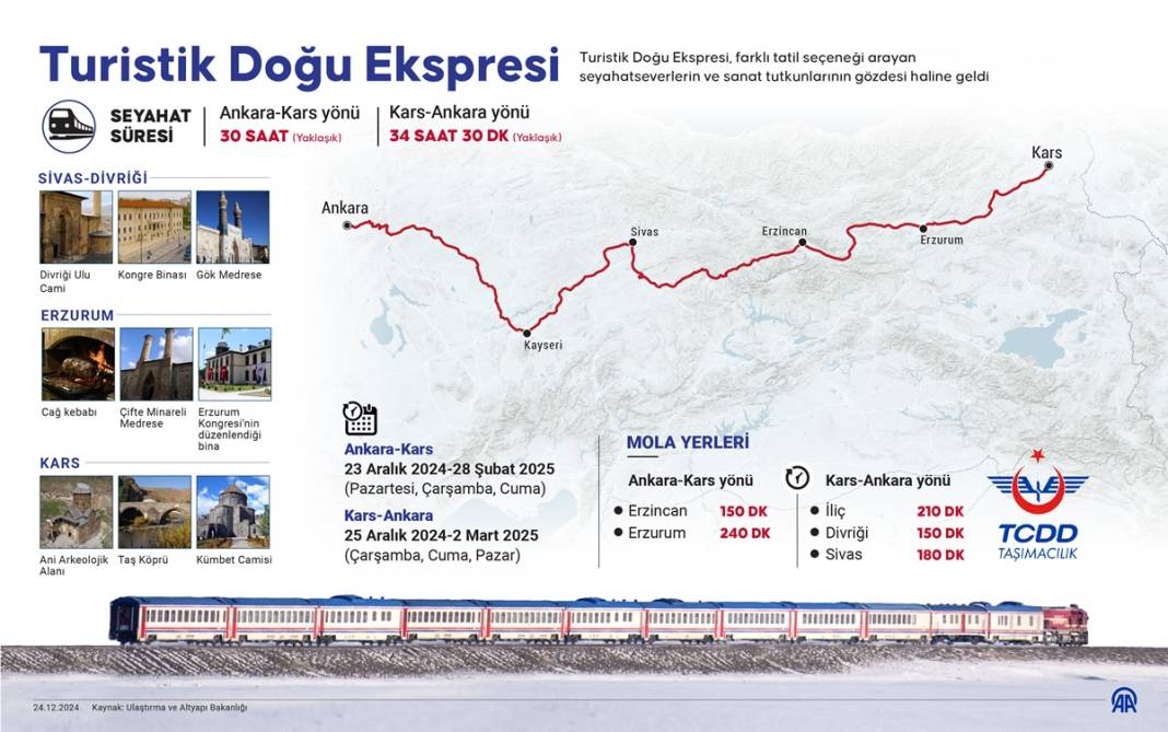 Turistik Doğu Ekspresi 1